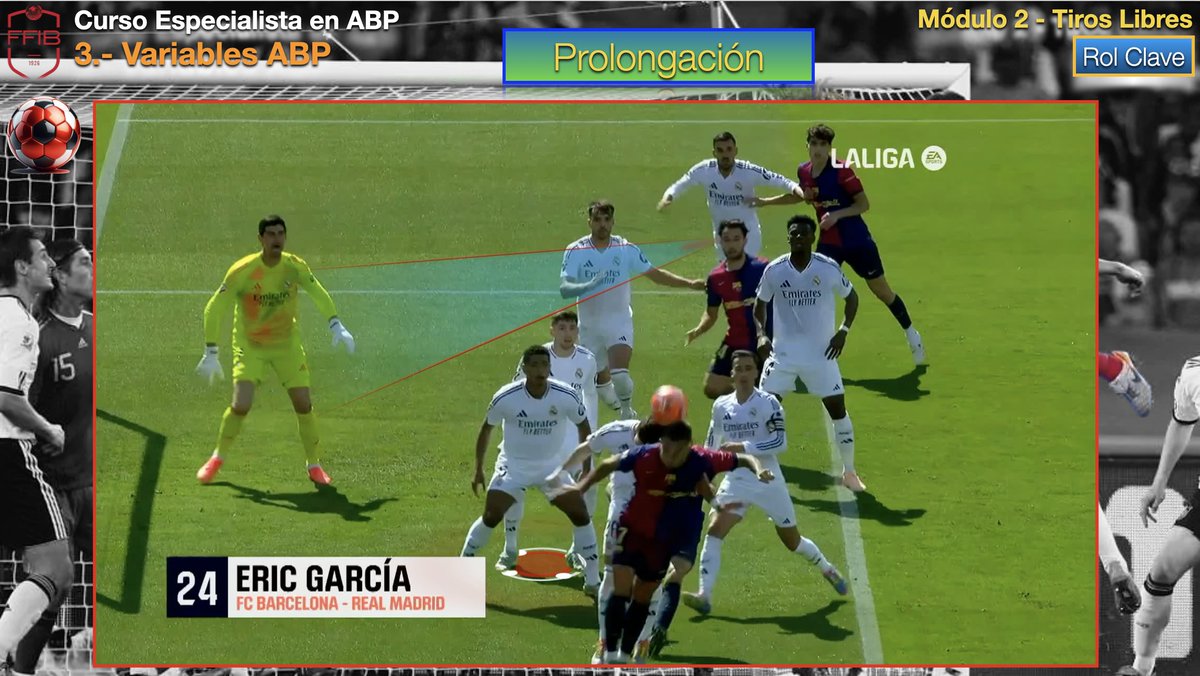 Disfrutando de impartir junto a <a href="/PPuigserver/">Pedro Puigserver</a> la 4ª clase del Curso Especialista en ABP de la <a href="/FFIB_oficial/">FFIB</a> 

Un lujo escuchar los comentarios y apreciaciones de algunos alumnos y que el proceso de aprendizaje se transforme en una experiencia bidireccional.

#futbol #ABP #soccer