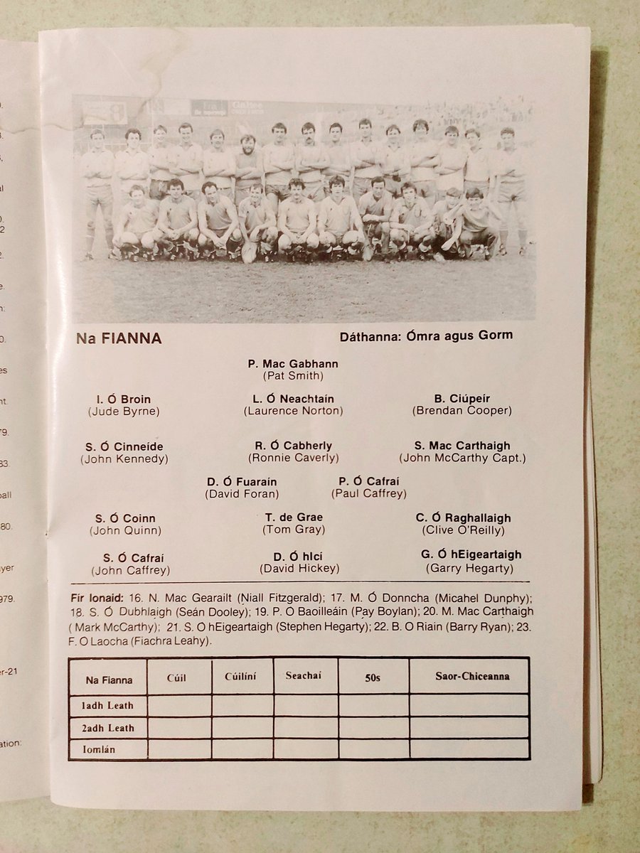 Dublin GAA Programme Collector tweet media