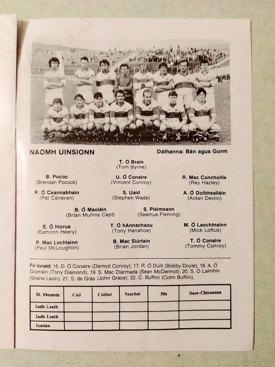 Dublin GAA Programme Collector tweet media