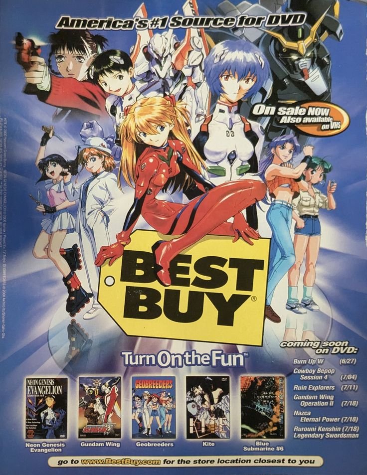 What happened to Best Buy?