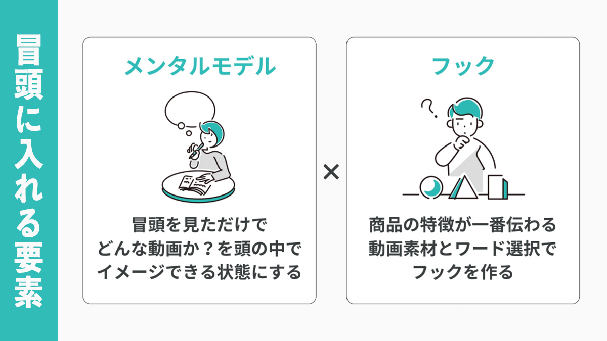 カイシャイン🪼 Ⅰ バズる再現性を完全解説 tweet media