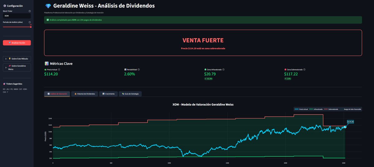 Una estrategia por dividendos (bien hecha), aunque no siempre óptima fiscalmente, puede ser perfectamente válida para determinados perfiles. Os traigo una app para valorar mediante "Geraldine Weiss" y tener un dashboard de análisis por dividendo:

▶️ geraldineweiss.streamlit.app