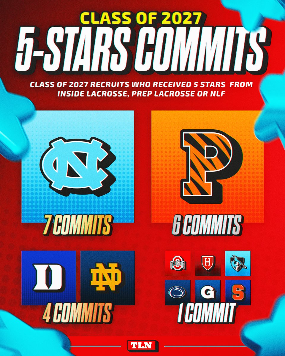 TLN 🥍 tweet media