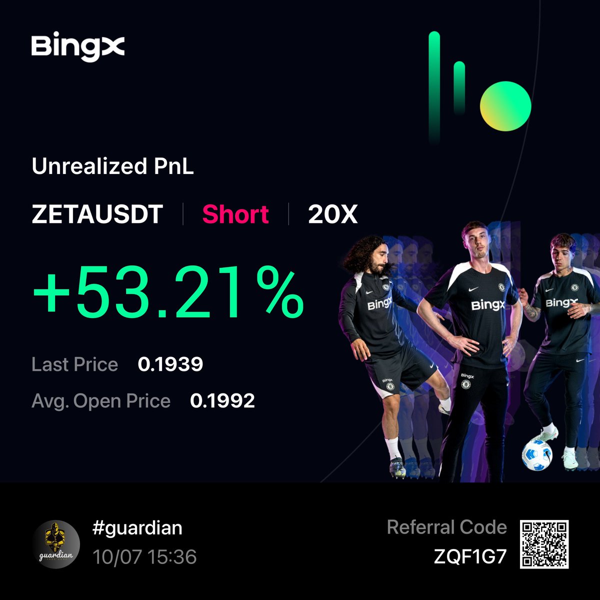 CryptoDolphyn's tweet photo. #Cdd #cdd
Testler sona yaklaşıyor.
#zeta Shortla dedi bastık shortu. https://t.co/PZ35QNkJB0