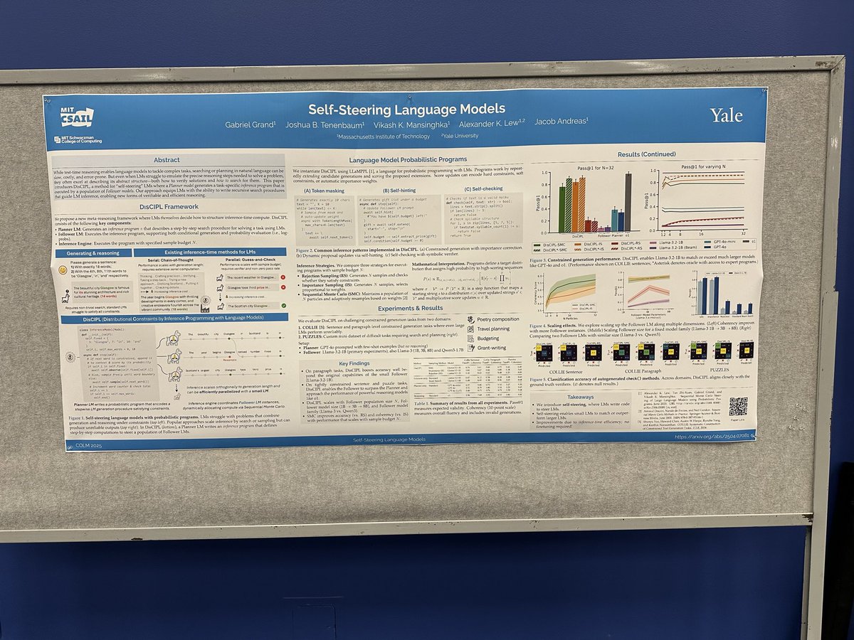 gabe_grand's tweet image. Good morning @COLM_conf! Excited to present our poster on Self-Steering LMs (#50, 11AM-1PM). If you’re thinking about codegen, probabilistic inference, or parallel scaling, stop by for a chat!