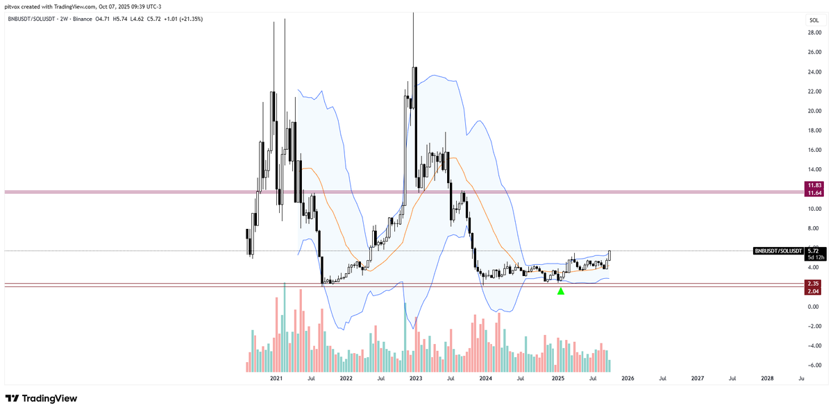 pitv0x's tweet image. well well well...

what do we have here