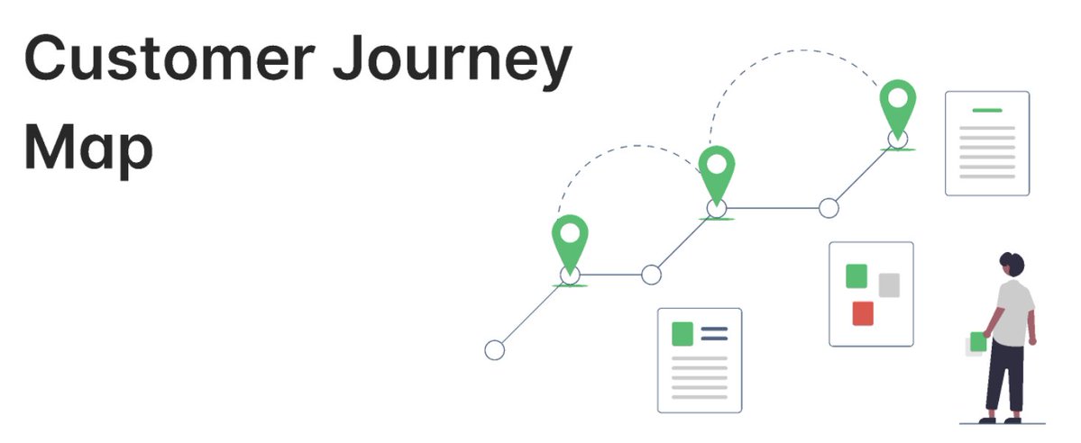 thejerryhalm's tweet image. Customer Journey Tutorial Thread
Customer journey mapping in 3 steps:

1. Where they start
2. Where they struggle
3. Where they succeed

Map it today. Fix the struggles tomorrow. Transform your business forever.
#SmallBusinessEntrepreneur #TutorialTuesday #CustomerJourney