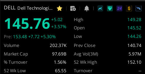 WallStDiaries's tweet image. $DELL
Yapay zeka sunucularındaki patlama, #DELLTechnologies’in tahminlerini rekor seviyelere taşıyor! 🚀

Yapay zeka (AI) sunucularına olan güçlü talebin etkisiyle, #DELLTechnologies uzun vadeli gelir ve kar büyüme tahminlerini yukarı yönlü revize etti. Şirketin bu hamlesi,…