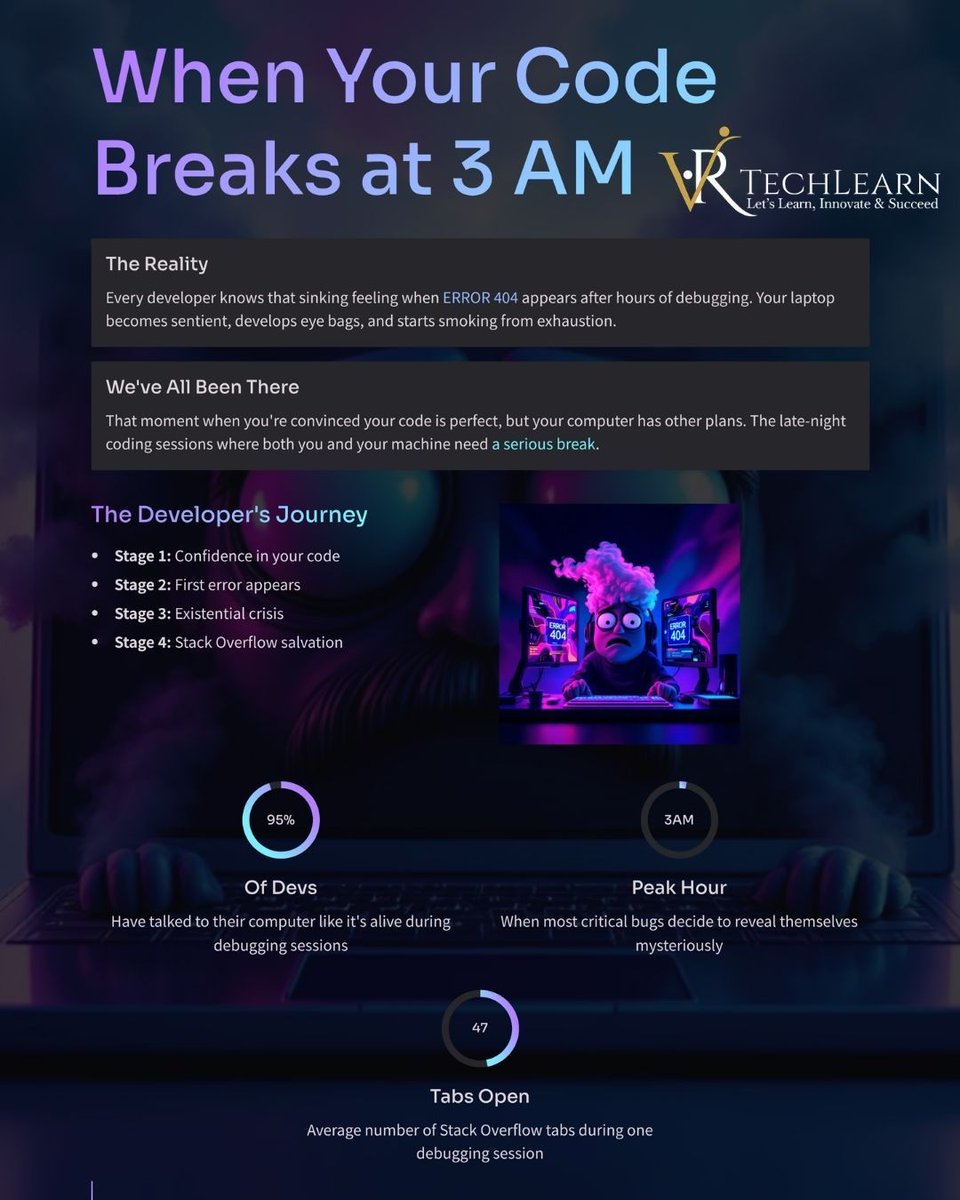 RVTechLearn's tweet image. 🚀 Learn. Create. Innovate. At **RVTechLearn**, we simplify tech and empower minds in **AI, ML, Cloud, and IT** 🌐 #RVTechLearn #TechNews #Innovation #AI #ML #CloudComputing #DataScience