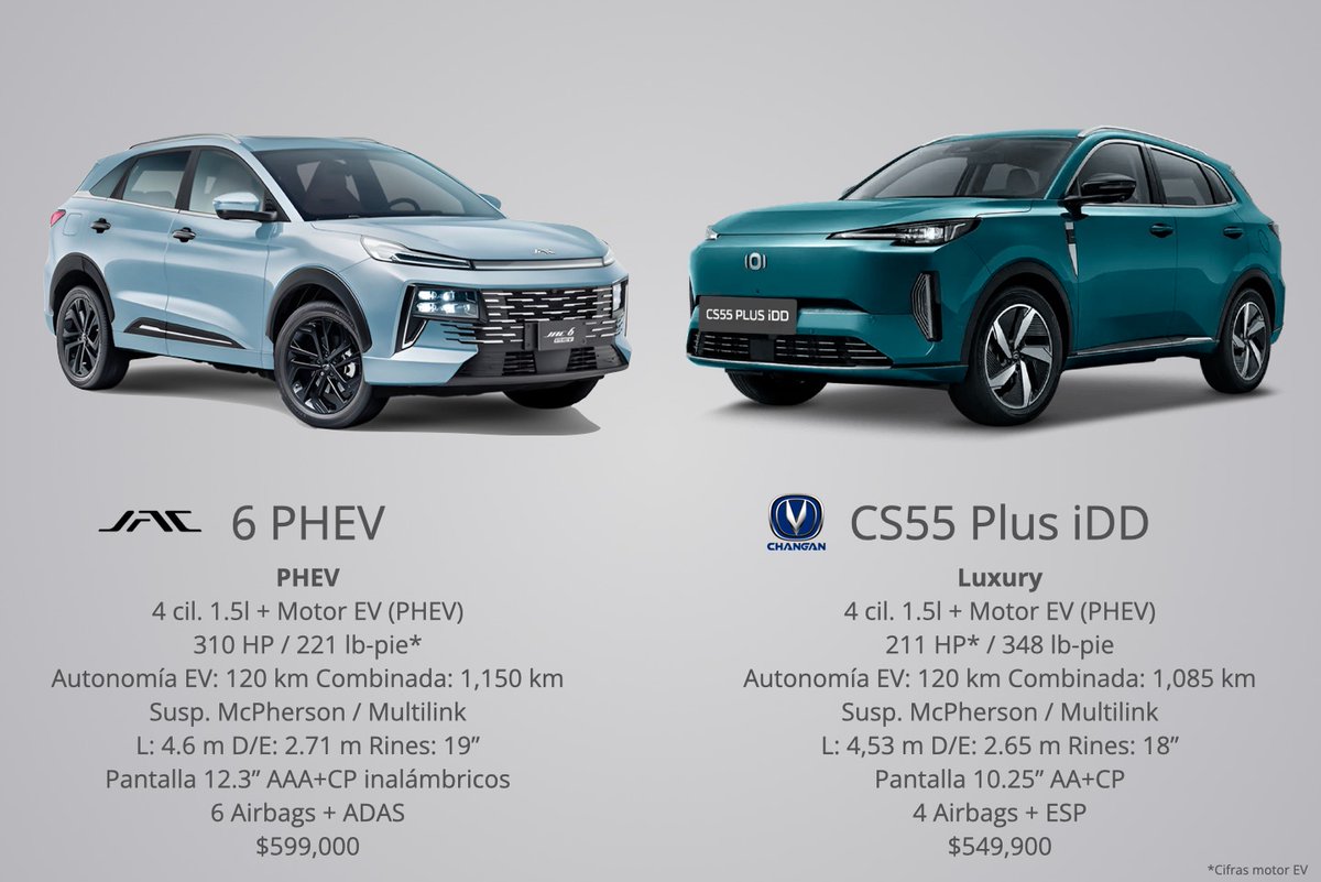 Sergio Oliveira tweet media