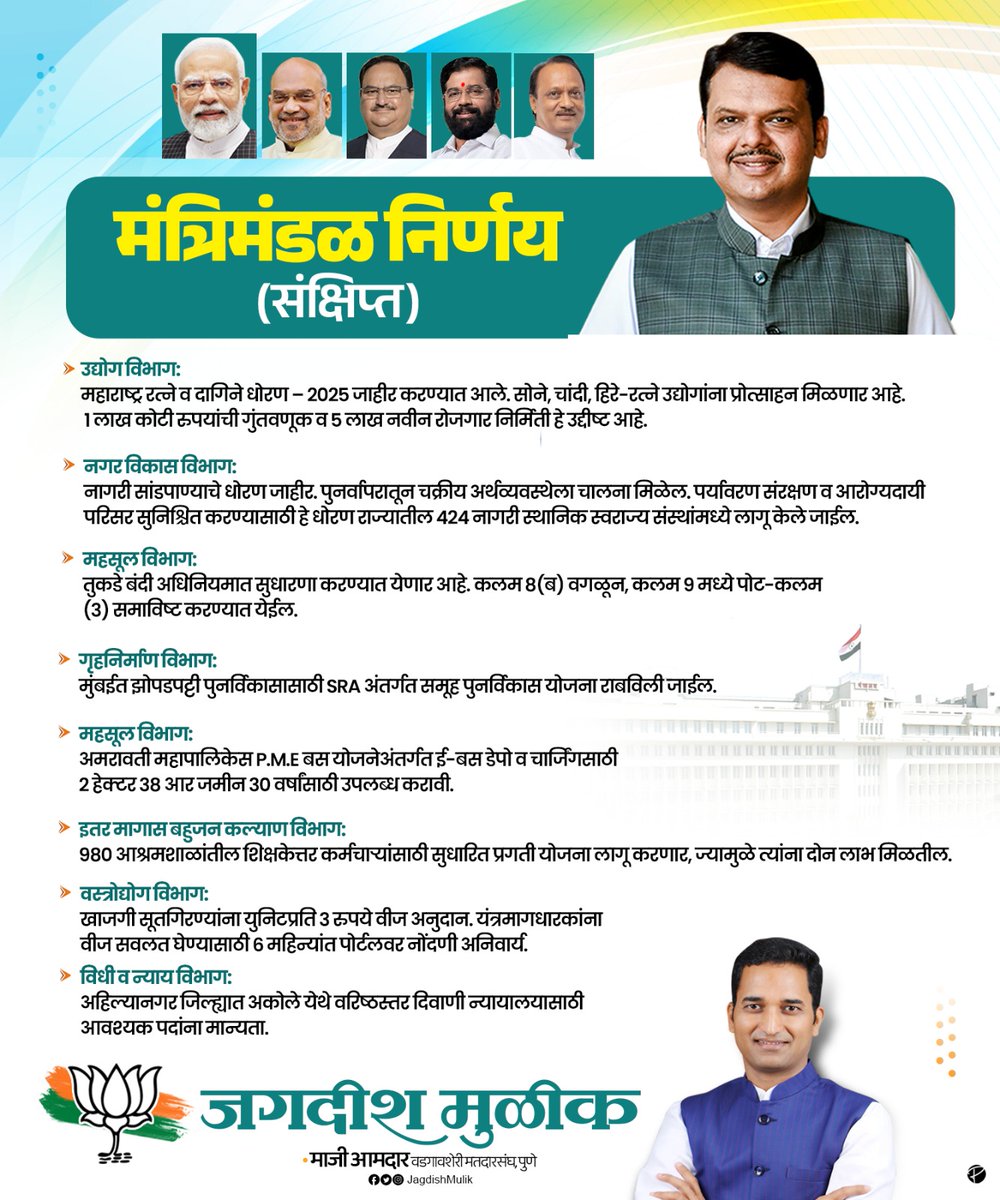 jagdishmulikbjp's tweet image. महाराष्ट्र मंत्रिमंडळाने राज्याच्या सर्वसामान्य जनतेच्या आणि उद्योगधंद्यांच्या हिताचा विचार करत महत्त्वाचे निर्णय घेतले आहेत. 

उद्योग क्षेत्रात ‘महाराष्ट्र रत्ने व दागिने धोरण – २०२५’ जाहीर करून सोने, चांदी, हिरे-रत्ने उद्योगांना प्रोत्साहन दिले गेले आहे, ज्यामुळे १ लाख कोटी…