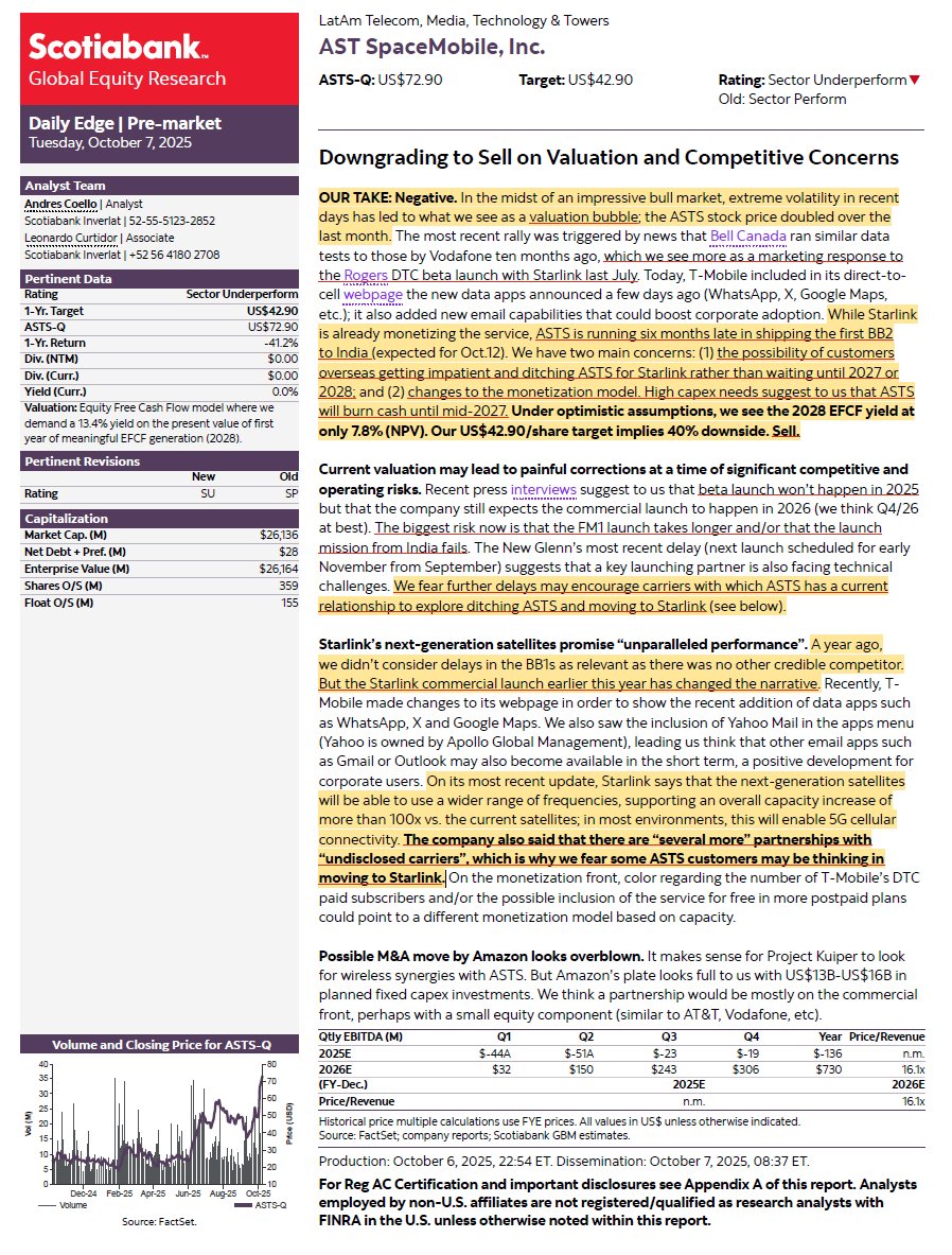 Pivotal_Capital's tweet image. $ASTS Scotiabank analyst gets it