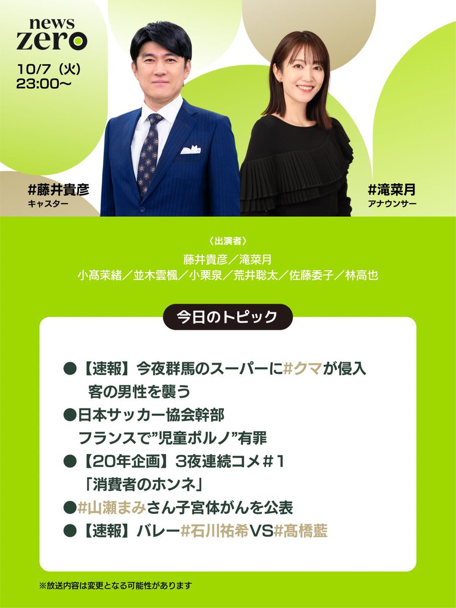 今夜の #newszero は ▽【速報】今夜群馬のスーパーに #クマ が侵入…客の男性を襲う ▽日本サッカー協会幹部…フランスで”児童ポルノ”有罪  ▽【２０年企画】３夜連続コメ＃１「消費者のホンネ」 ▽#山瀬まみ さん子宮体がんを公表 ▽【速報】バレー #石川祐希 ＶＳ #髙橋藍