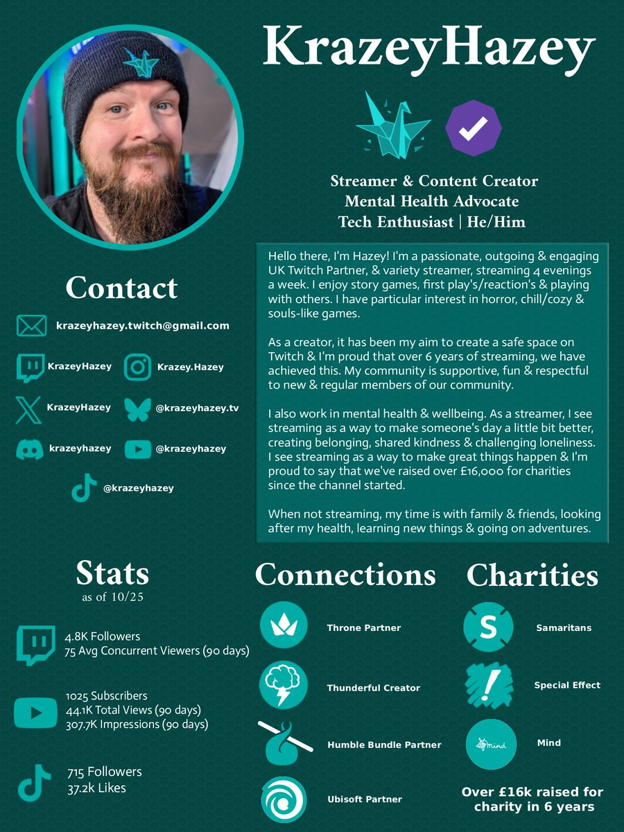 Content Creator Media Kit! ✨

If you're a game dev/studio, PR team or brand interested in horror, dark fantasy, cozy, sci-fi or tech collabs, feel free to reach out! I'm open for sponsors &amp; partnerships!

#Twitch #ContentCreator #GamingCreator #HorrorCommunity #indiegames