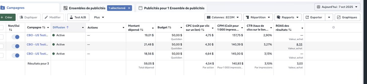 Je suis en train d'envoyer la technique à <a href="/MrGivenche/">Mr Givenche 🏴‍☠️</a>  FULL BROAD pour les US mais waaa par contre le prix des ads là ba c'est pas le même délire (après j'ai rien dépensé encore..)