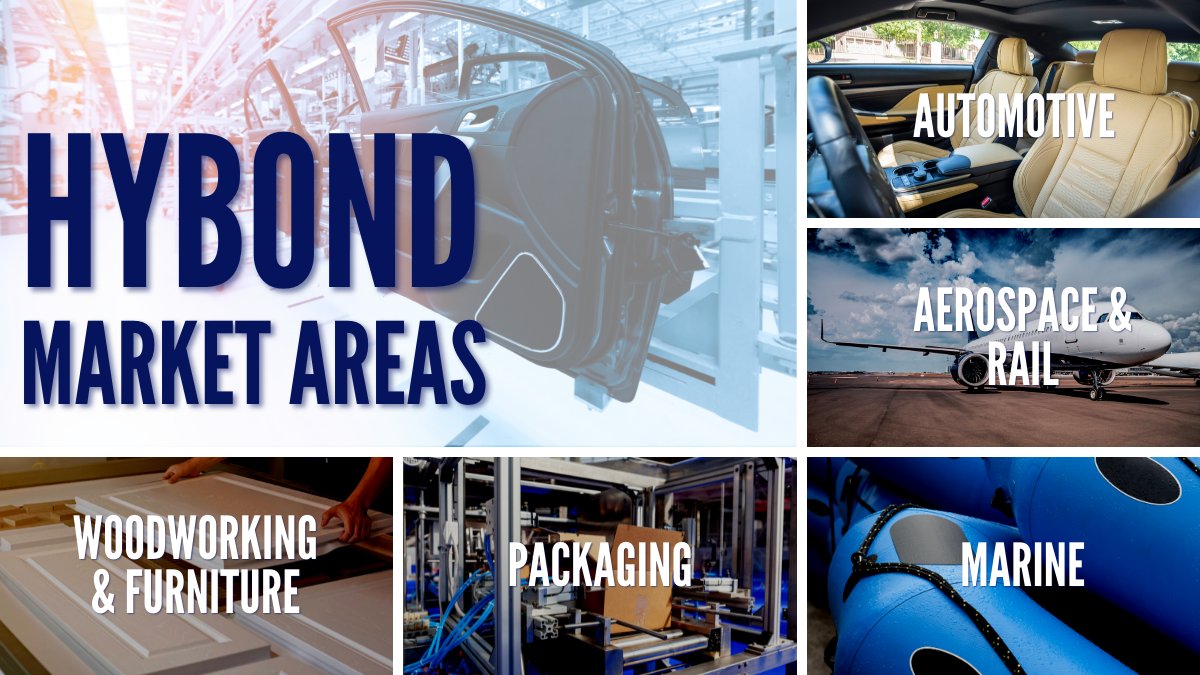 Take a look at the market areas Hybond supply, and within each of these there are many different specialties from car interiors, to fire door production, to retail fit-outs and many more! Manufacturers visit us:
hybond.org.uk #ukmfg #adhesives #expertise