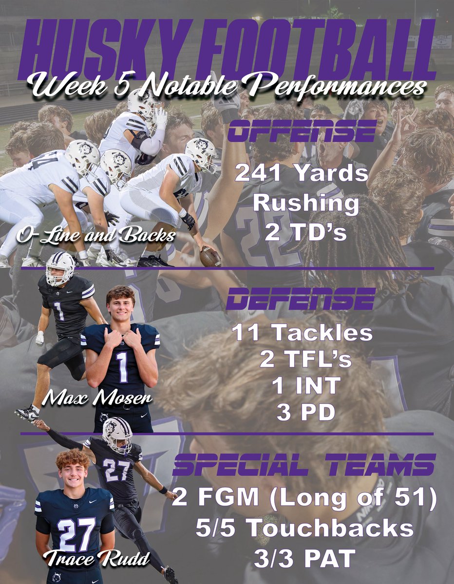 Husky Football tweet media