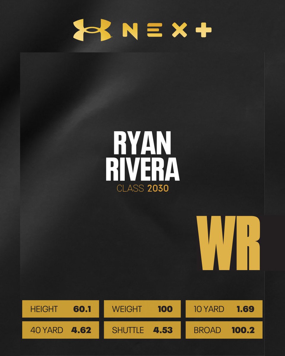 Ryan (@ryan07008072509) on Twitter photo 