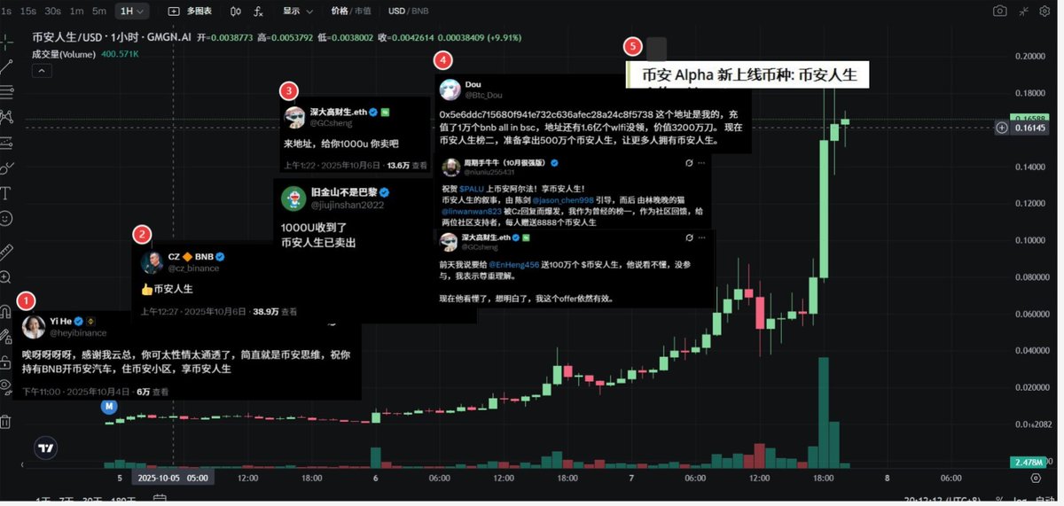 bulabulaq tweet media