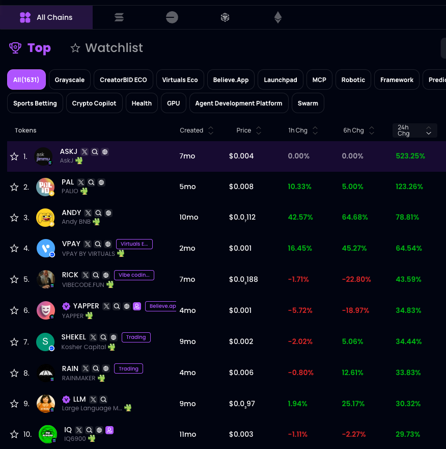 Scattering tweet media