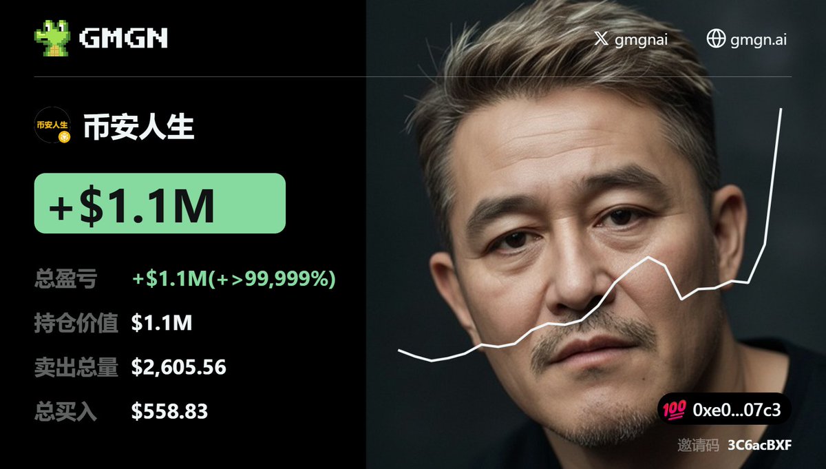 人生第一个1000x，
人生第一次单币1m，
感谢一姐，感谢小二哥。
感谢d哥，感谢d群伙伴们。