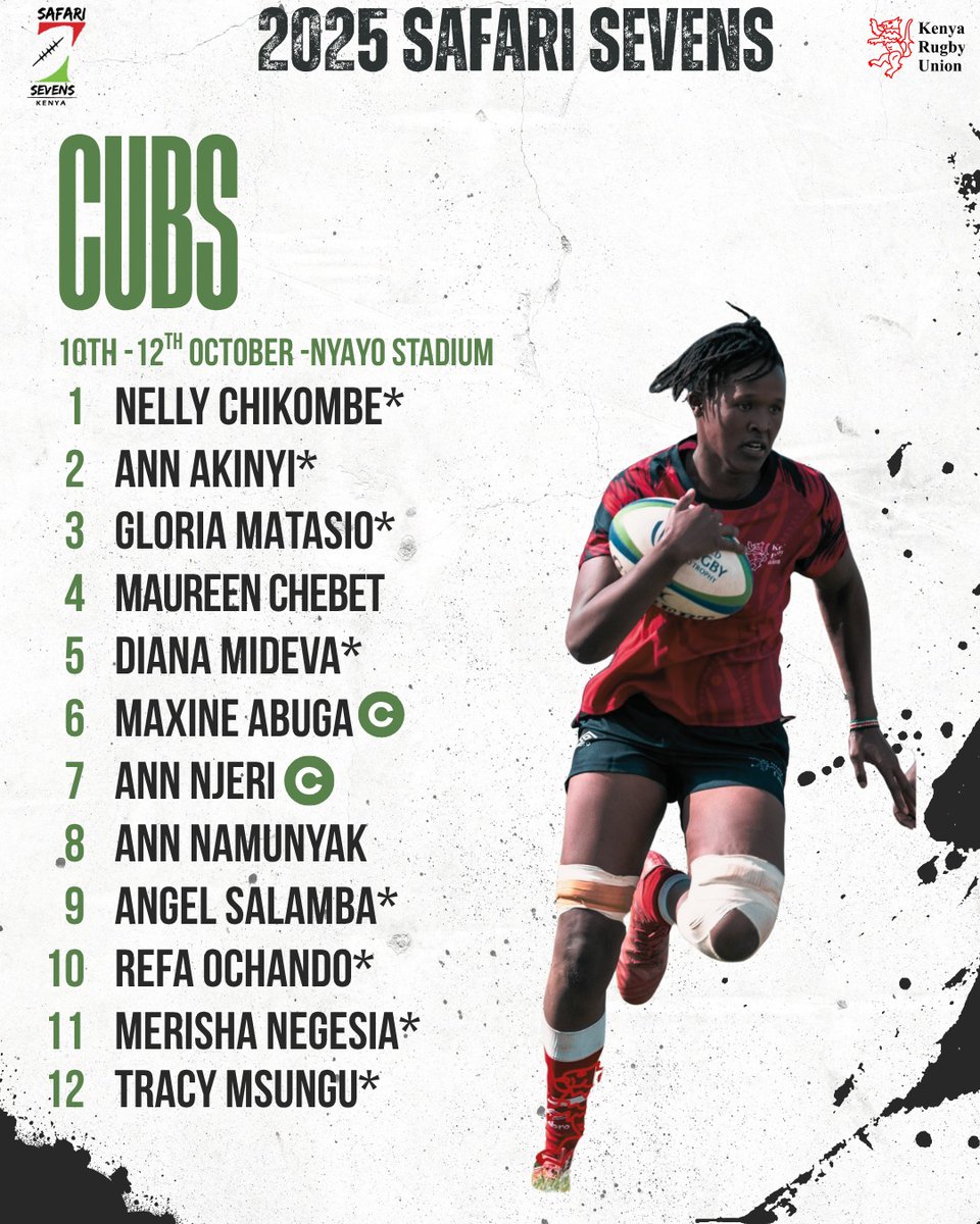 OfficialKRU's tweet image. The beautiful ladies who will be donning the national jersey 3 days from now representing the Kenya Lionesses and the Cubs.
Come one,come all let&apos;s cheer the ladies at the #2025Safari7s 

#RoadToSafari7s2025