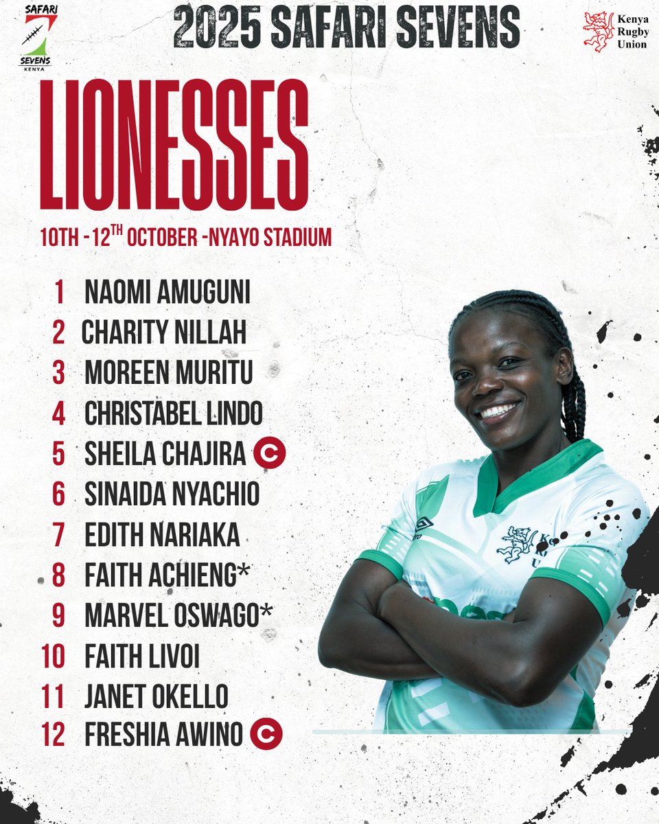 OfficialKRU's tweet image. The beautiful ladies who will be donning the national jersey 3 days from now representing the Kenya Lionesses and the Cubs.
Come one,come all let&apos;s cheer the ladies at the #2025Safari7s 

#RoadToSafari7s2025