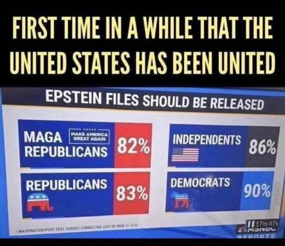 HDanowitz's tweet image. We have our differences, but there's one thing we all agree on....