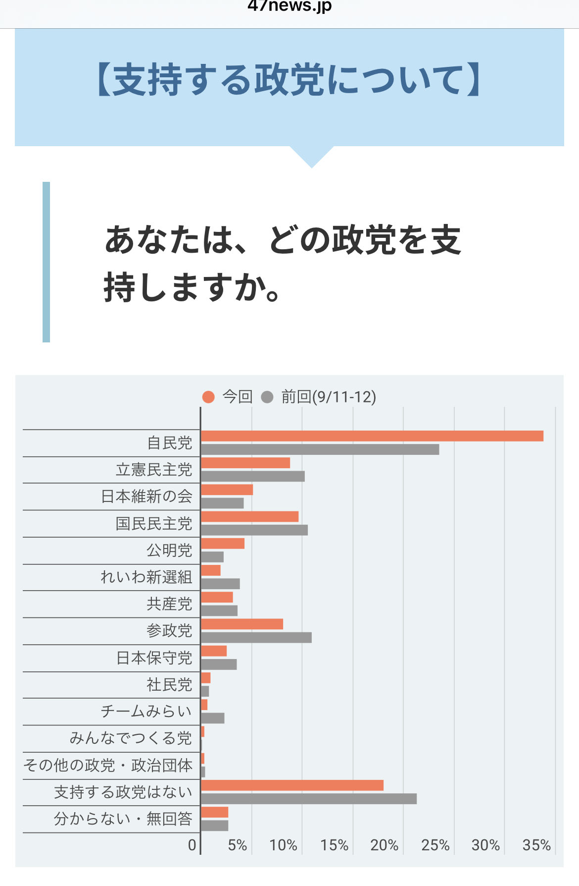 BINGOROBO collaborated by moetaxi on X: 