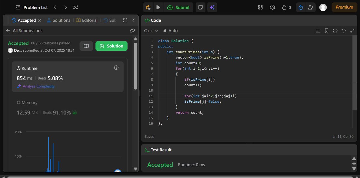 DevSrivast19865's tweet image. Day #7(7th Oct 2025)
Solved LeetCode Q204, Count Prime. learned the Sieve of Eratosthenes approach today!
#Coding #CodingJourney #codingforall #AI #DSA #Software #SoftwareDevelopment #100DaysOfCode #buildinginpublic