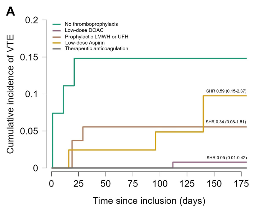 Rahul Banerjee, MD, FACP tweet media