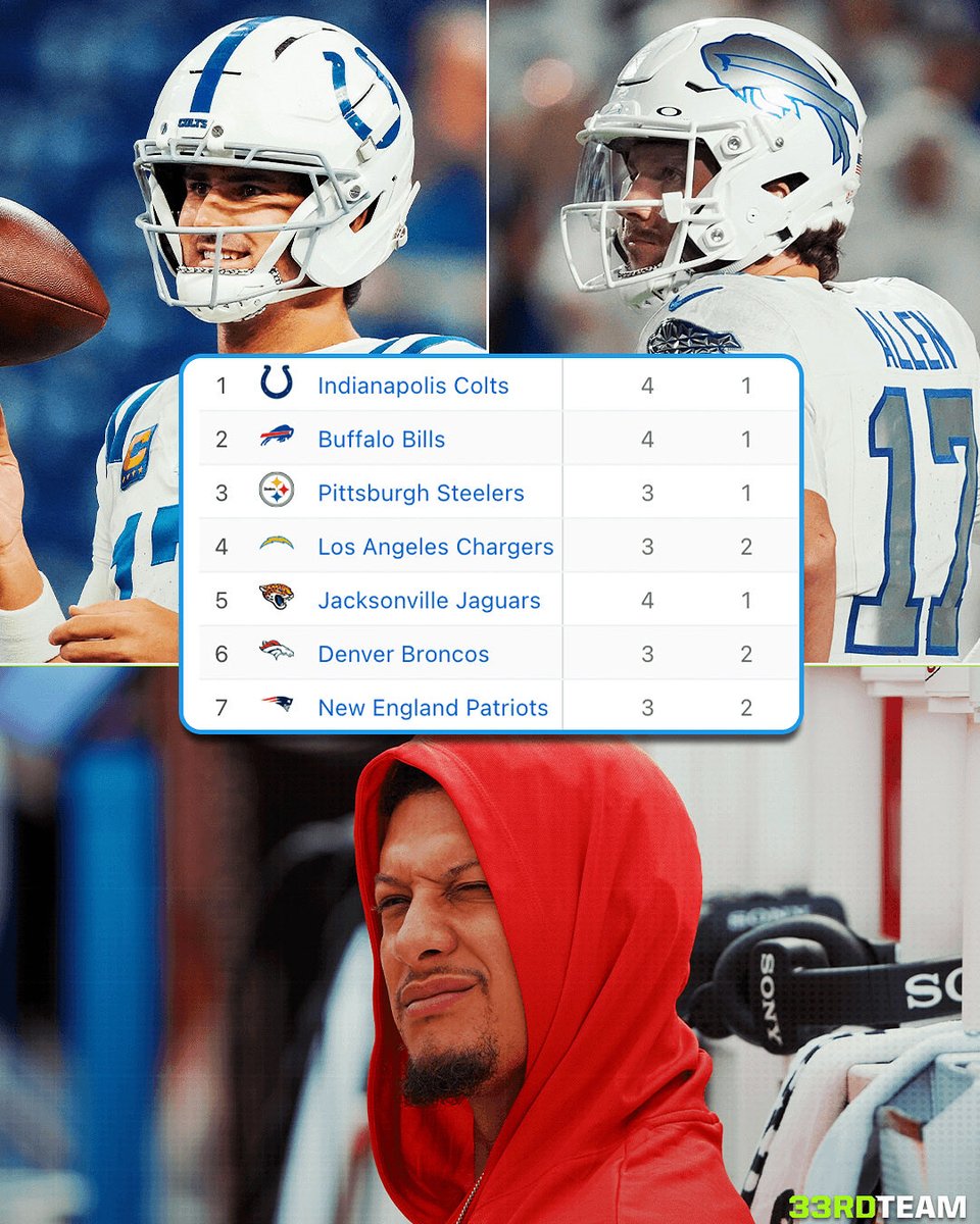 The33rdTeamFB's tweet image. The playoff picture in the AFC following Week 5 👀🖼️