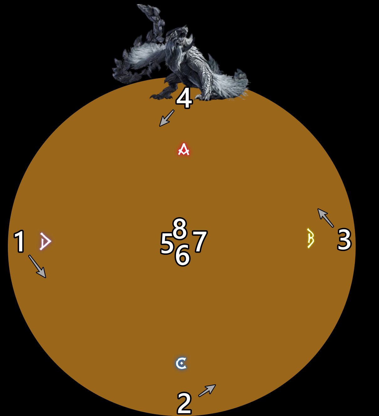 樹脂を固めるな (@sitappa71) / X