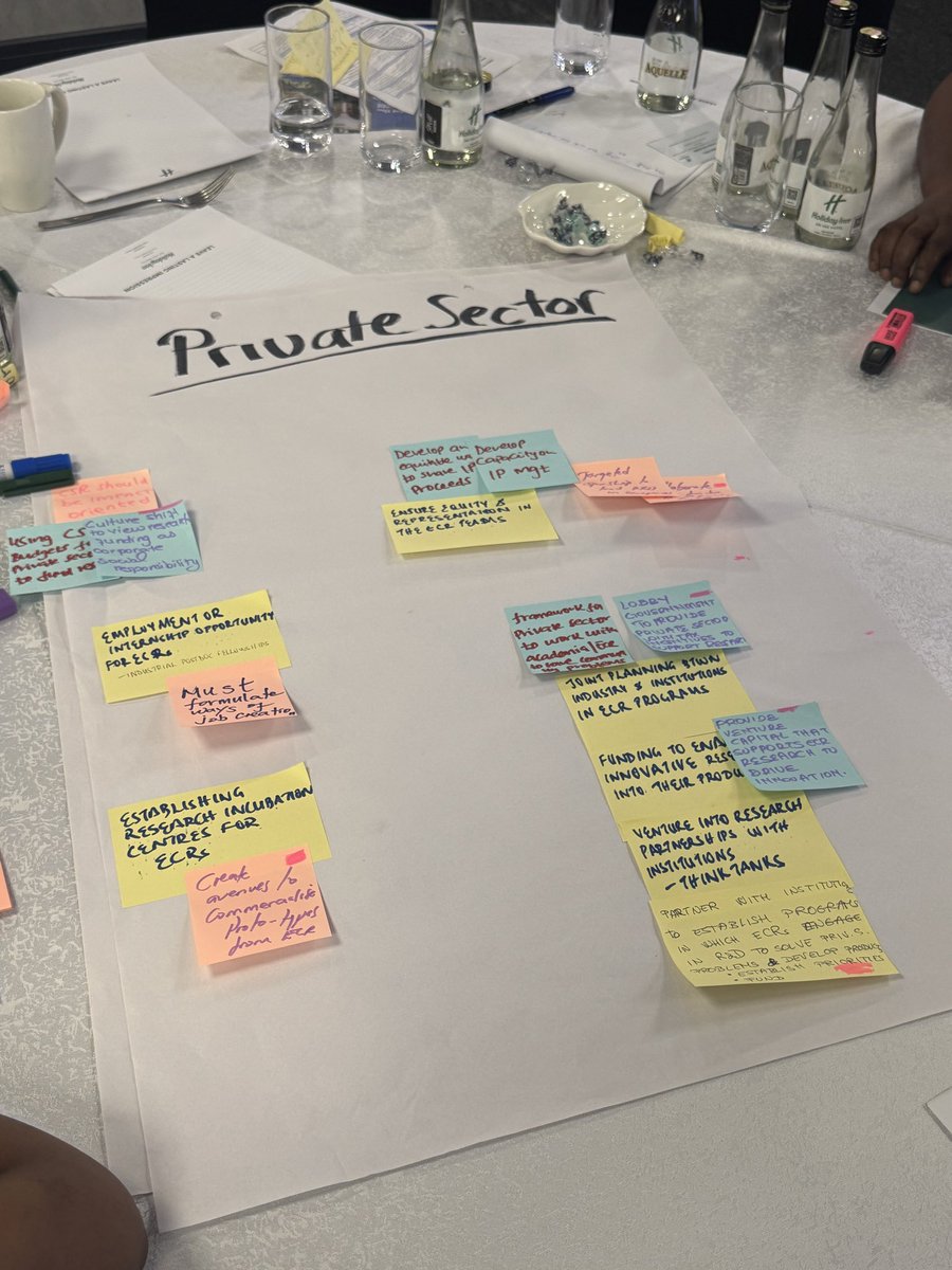 In Nairobi for the #PERKAII Stakeholder Convening — engaging on how to strengthen post-PhD development for Early Career Researchers across Africa. We are not just beneficiaries of change — we are the impact ourselves.
#ECR #Hydrogeology #ResearchImpact