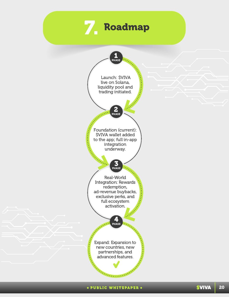 thehiddenmaze's tweet photo. The $1 Billion Moat: 

How $VIVA Transformed a Telco into a Data-Powered Hypertargeting Engine and Why Its $5M Mcap Token Is Poised for Massive Buy Pressure.  
----

VIVA @vivabo: Core Investment Metrics

These key stats demonstrate the exceptional foundational strength of this opportunity:

- Infrastructure Valuation: ~$1 Billion USD (Physical Infra, excluding revenue).

- Proprietary IP Moat: Ownership of 400+ proprietary IPs across Ad-Tech, AI, Fintech, etc.

- Physical Assets: ~1,400 towers/radios & nearly 10 data centers.

- Data Scope: Captures 100% of all data packet flows (Terabytes/Petabytes daily).

- User Base: 1M+ Users.

- National Reach: Reaches 100% of the entire country via the publisher network.

- Payment Network Access: Upcoming access to 30K POS (Points of Sales in stores) for $VIVA acceptance

- Current Circulating MCAP: ~$4.5M USD (Extremely low float, 50% are locked, shown marketcap on dexscreener is wrong, so it's half).

---

I see VIVA as an asymmetric opportunity built on a massive $1B infrastructure moat. The Telco acts as the essential vehicle, providing the 1M+ user base and the data feeds. 

The real alpha is the 100% vertical integration across the Holdco. We’re talking over 400 proprietary IPs. This setup allows them to ship product at an unprecedented speed. Within months, not the standard 6-18 months of traditional enterprises. 

Crucially, VIVA captures 100% of all network data packet flows, fueling proprietary AI/ML models for hypertargeting and guaranteed one-to-one ad placement.

Market Position and Moat

>   Vertical Integration is the Moat: VIVA’s 100% vertical integration across all layers (400+ IPs) removes external dependencies. This autonomy is why they can move at such speed.

> Ad Exchange Dominance: Integrating the AdEx directly into the carrier core is brilliant. The critical edge: VIVA is the only AdEx in Bolivia accepting local currency (Bolivianos), which is enough to "trigger adoption".

> Addressing Local Needs: Global AdExs sideline local vendors. VIVA leapfrogs this, offering high click-through rates and geolocation to transition Web2 users to the Web3 economy.

Data and Technology Advantage 
(The Real Value Driver)

> Unrivaled Data Ownership: In the AI economy, data licensing is a huge cost. VIVA owns the source, capturing 100% of all packet flows (Network, Device, App Level). They are "the source and... the product.

> Infrastructure & Cost Advantage: The $1B physical Infra (1,400 towers/radios) is a huge CAPEX advantage. Since they own this first-party data, they are not "renting anything" or paying "exorbitant fees".

> Hypertargeting Prowess: The data fuels proprietary AI/ML models for hypertargeting. This allows unique solutions like geo-fencing ads for local brick-and-mortar stores.

Market Penetration and Adoption in Bolivia 
(The Execution)

> Total Reach: VIVA leverages its 1M+ user base and publisher network to achieve 100% national reach.

> Payment Network Strategy: Accessing 30,000 Points of Sale (POS) is critical for mass adoption. The primary hurdle is converting Bolivianos into crypto, VIVA is solving this.

> Ambassador Program: 1,000 VIVA employees act as "adoption ambassadors", training the 30K POS to onboard the Web2 public into Web3.

Viva Token Utility and Buy Pressure 
(Why I'm Bullish)

> Real Utility: Unlike 99% of crypto tokens, $VIVA has real core utility. It's accepted for AdEx services and at 30K POS.

> Immense Buy Pressure Ahead: With a tiny circulating MCAP of only ~$5M, I see massive potential for immense buying pressure. Any buy significantly amplifies the network effect.

> Structural Demand: Tokens for the employee program will be bought back using Ad revenues. This creates crucial structural demand tied to core business profits.

https://t.co/99NFZVSOsZ

Future Growth Paths and Web3 Strategy (The Global Vision)

> Global Ecosystem Expansion (Alva): The proven Bolivia model is scalable to top carriers worldwide via the Alva ecosystem. Signed deals are already launching Q1 of next year.

> Asset Tokenization: Blue Chip Real Estate: Discussion of tokenizing cell towers (considered "Blue Chip Real Estate") is active. VIVA uses proprietary RAN sharing tech to generate significantly more revenue than traditional leasing.

> Fractional Royalties: This tokenization would allow $VIVA holders priority access to participate in the fractional royalties of the revenue from these tower assets.

---

VIVA is a long-term, strategic undertaking.

The local launch (Phase 3) is focused on solving the toughest hurdle: converting Bolivianos to crypto, establishing $VIVA utility at 30K POS. 

The combination of this utility and the tiny ~$4.5M circulating MCAP (again 50% locked, Dexscreener data wrong) sets the stage for exponential buy pressure. 

With global expansion deals signed for Q1 next year and pioneering tokenization concepts on the table, VIVA is leading a massive evolution in the telco space.

The infrastructure is built, the data moat is sealed, and I believe the market is about to catch on.
---
Huge Shoutout to the @mcglive crew, who where among the first to discover the massive potential of @vivabo and covered every detail.

@ChillTRD 
@DineroDom0 
@mynt_josh
---
Researcher who should realize a $1B infrastructure play >about to roll out in 30,000 Points of Sale nationwide > is still undiscovered on Crypto X.

@Overdose_AI 
@CryptoKaduna 
@CryptoWizardd 
@Karamata2_2 
@hooeem 
@CryptoGirlNova 
@Route2FI 
@NobleIrons7de 
@MariusCrypt0 
@ElonTrades 
@EricCryptoman 
@CryptoGodJohn