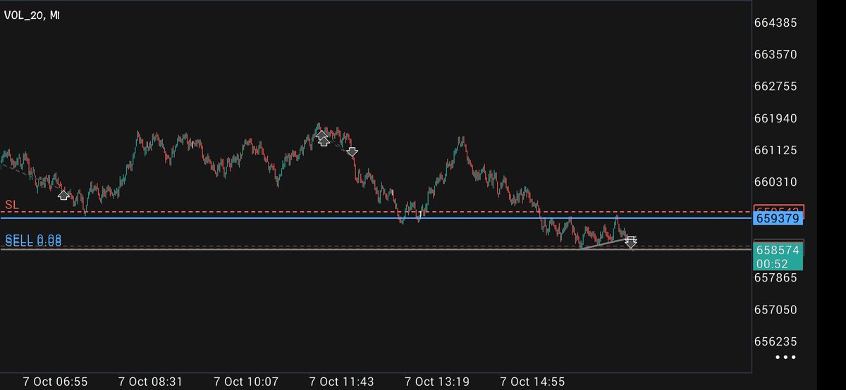 Simpledayter's tweet image. Open TP TRADE....JOI ME PLSSSS 😌🫴🫴🫴