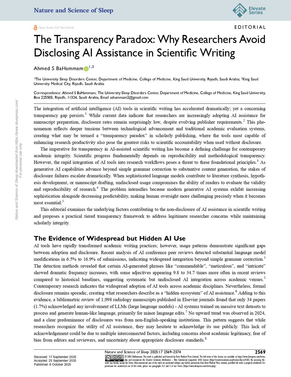Our new editorial, published today in Nature and Science of Sleep, examines why researchers avoid disclosing AI assistance in scientific writing:

The "transparency paradox" in science: While AI tools boost writing productivity by 40%, only 1.7% of researchers disclose their use.