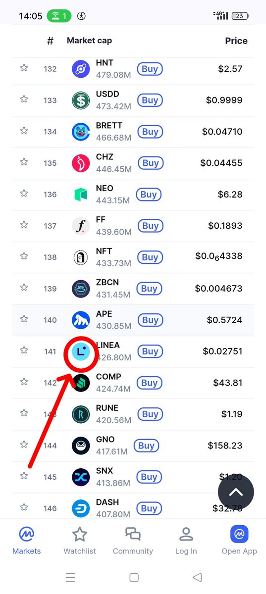 HarakiriInu's tweet image. &quot;Sometimes an opportunity is starring you right in the FACE&quot;
$LINEA #SWIFT