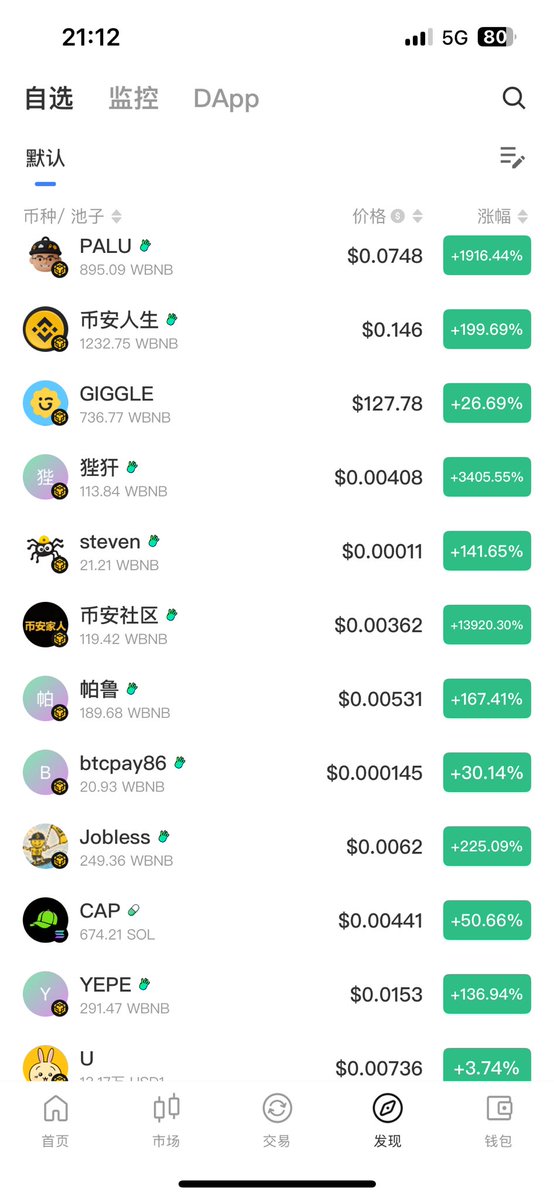 aidashutiaozi's tweet image. bsc全面开花，这个疯狂的情绪有点上次川普的那个感觉了，唯一不变的是，几m赚的还是那些车头大哥们，强者恒强，相信自己！