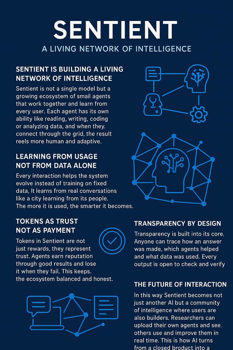 SentientAGI is building a living network of intelligence #Sentient is not a  single model but a growing ecosystem of small agents that work together and  learn from every user each agent has