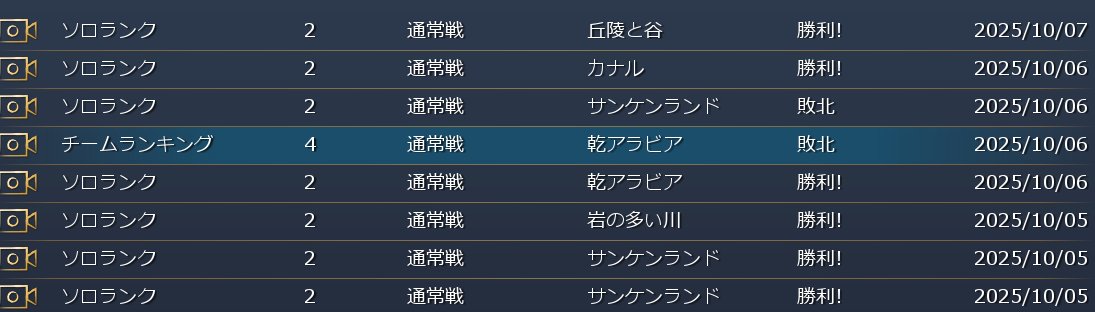AOEの勝率いい感じで着々とランク上がってる
とりあえずゴールド目指すよ～！