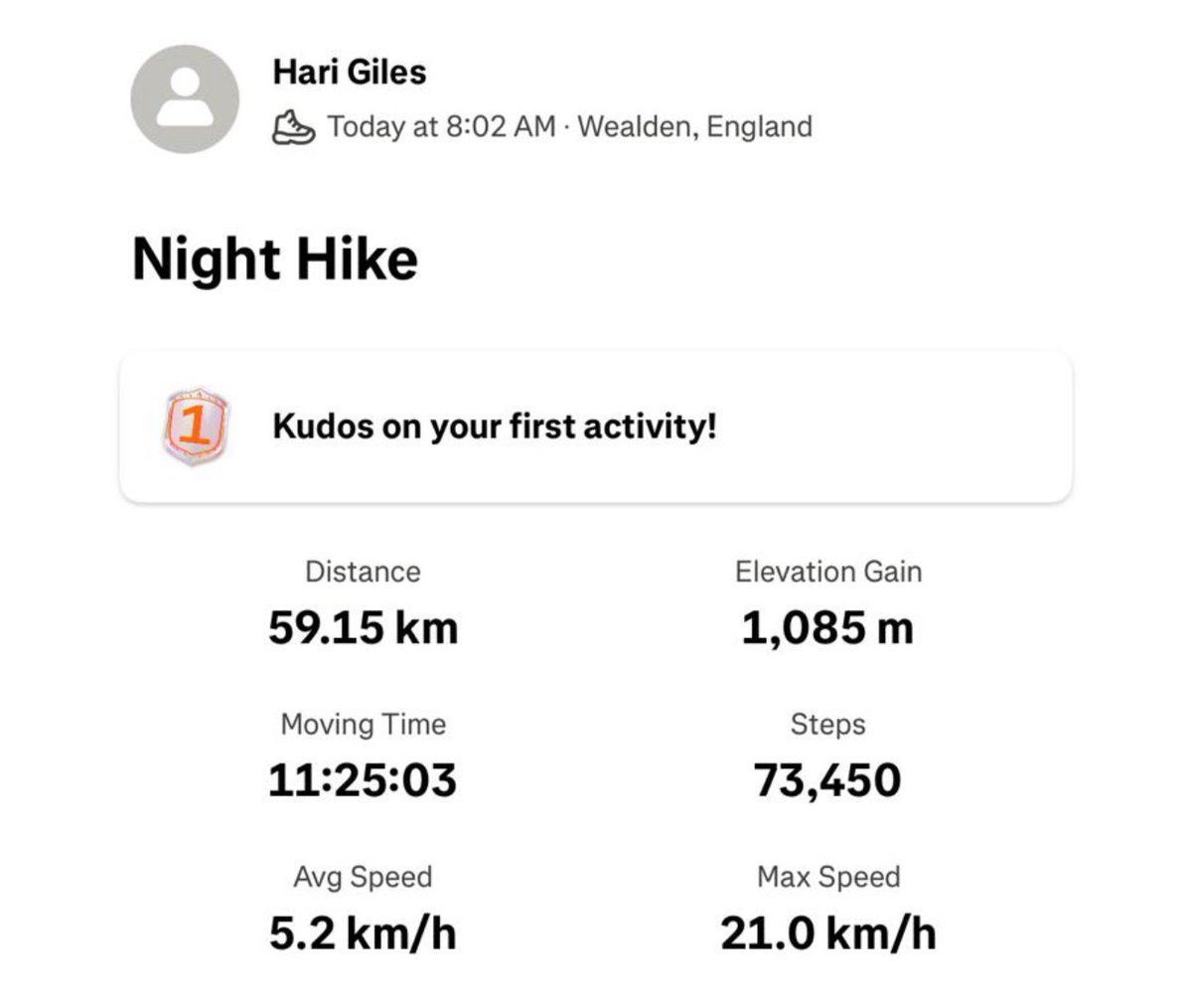 We would like to say a huge thank you to Hari Giles who has raised over £3,200 for Restore! 👏

Hari recently completed a 43 mile walk across the South Downs for the South Downs Challenge from Eastbourne to Hove! What a huge challenge!

Thank you Hari🩷