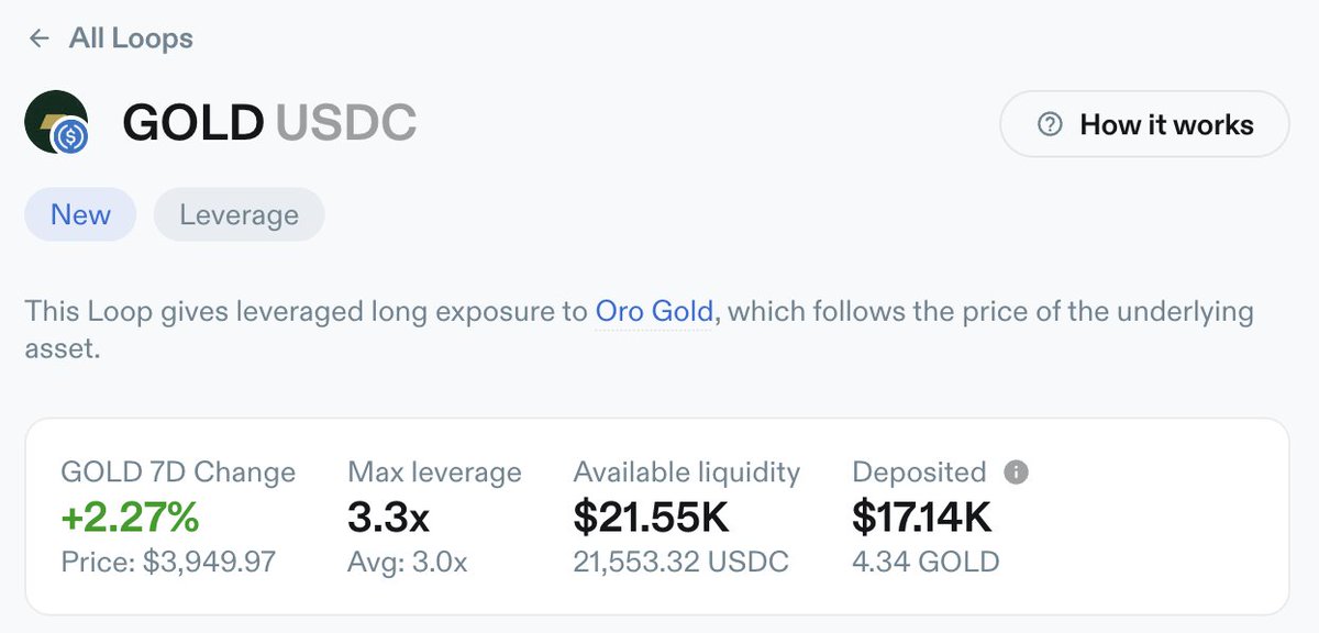 Oro points and airdrop program
