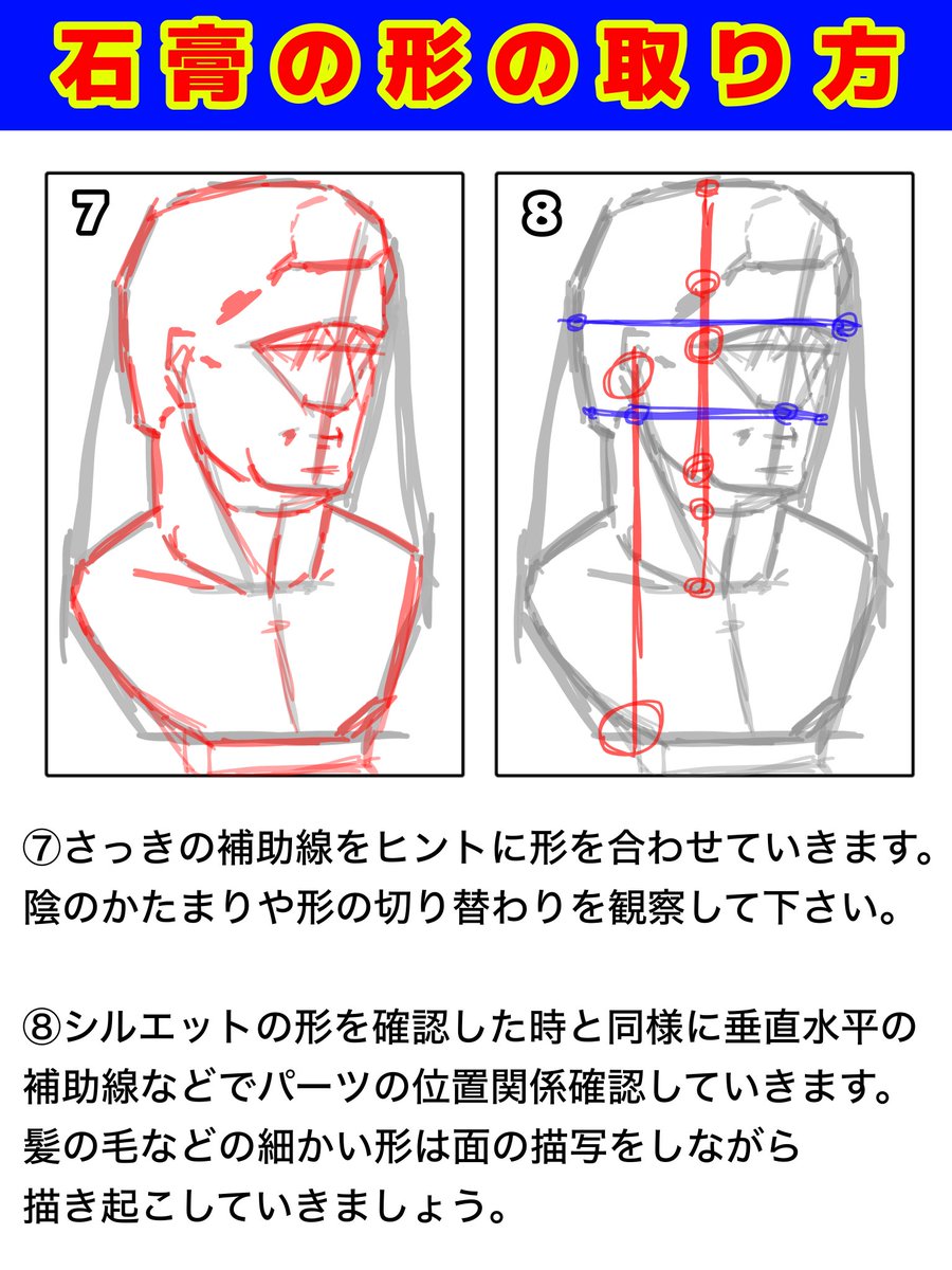 形の取り方 