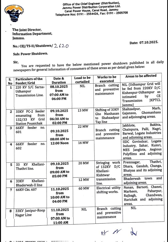 Jammu Power DISCOM tweet media