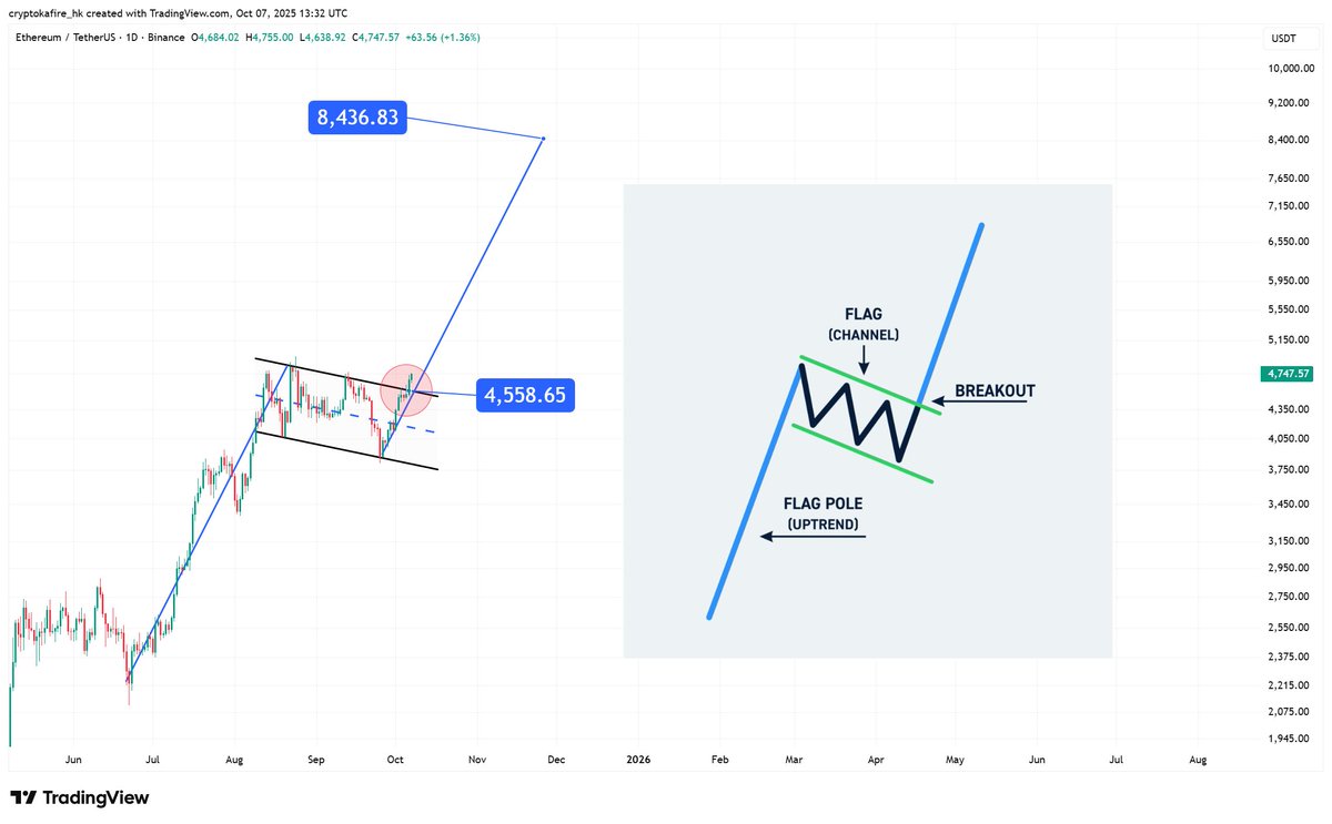 Cryptokafire tweet media