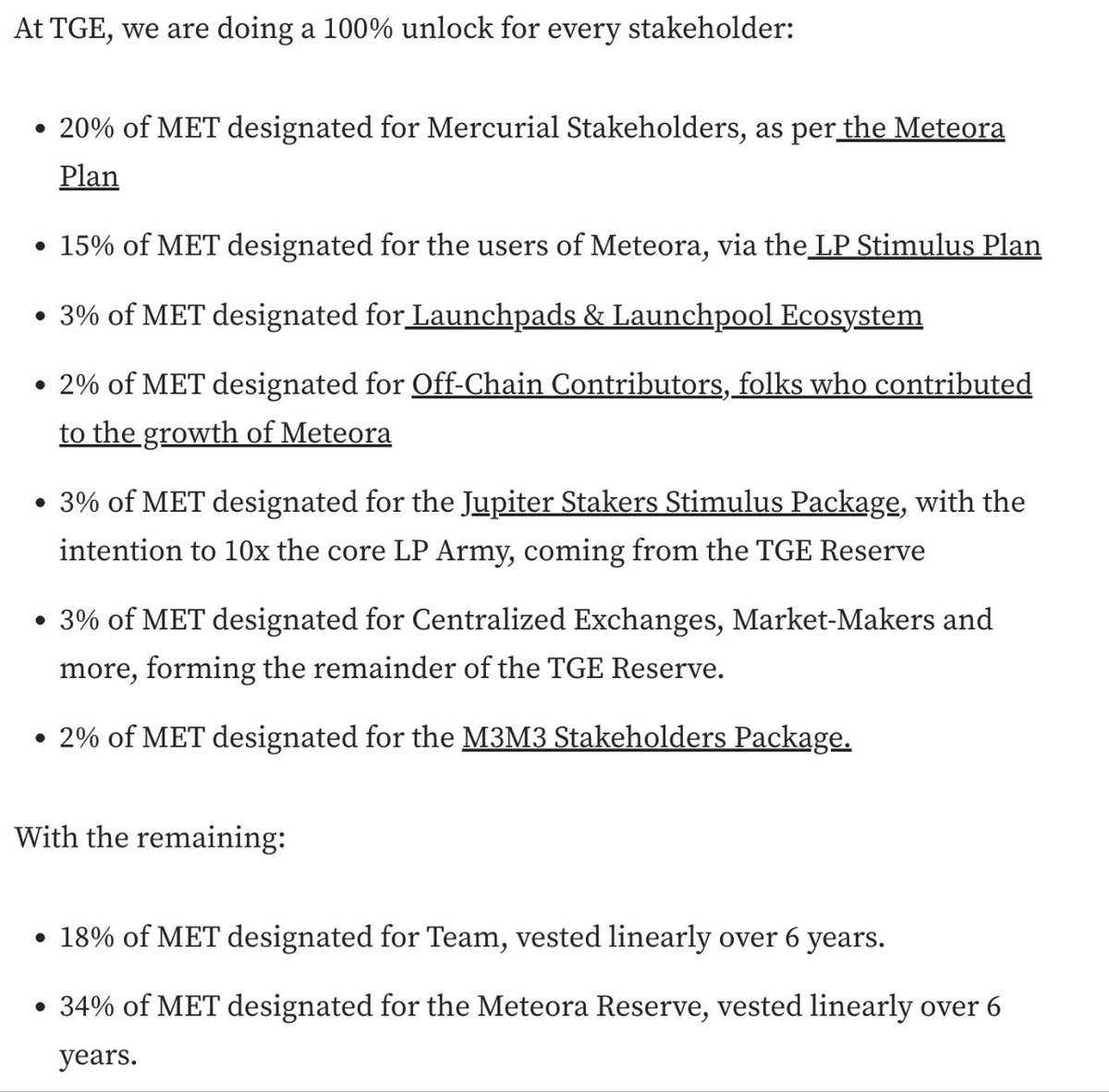 jussy_world's tweet photo. 🚨BREAKING: 

Meteora just dropped $MET tokenomics!!

> 47% of total supply circulating at TGE

> 15% for Meteora users (points holders)

> 3% to Jupiter Stakers

> 2% for Contribution (Content on X/Discord etc)

> 18% to the team, vested linearly over 6 years

Airdrop would be Insaneeee