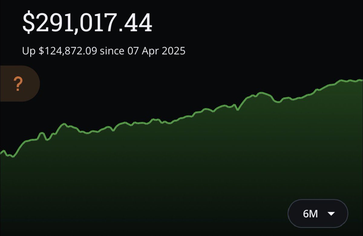LazaroInvestor's tweet image. SO CLOSE to $300K! In my main portfolio 

Just added more $BN, $SCHG, and $AMZN Loving the long term potential here!