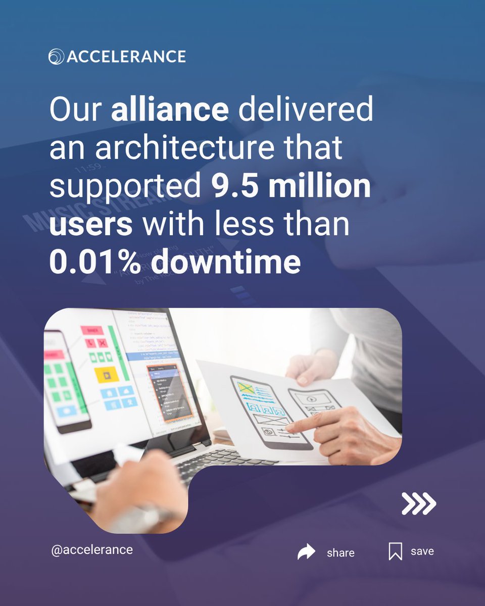 accelerance's tweet image. To handle a surge in global users, we partnered with a development team that built a platform for 9.5 million users with minimal downtime. 

Read the full customer story: hubs.la/Q03LZzKG0 

#SoftwareOutsourcing #CustomerSuccess #GlobalTalent #EventStreaming