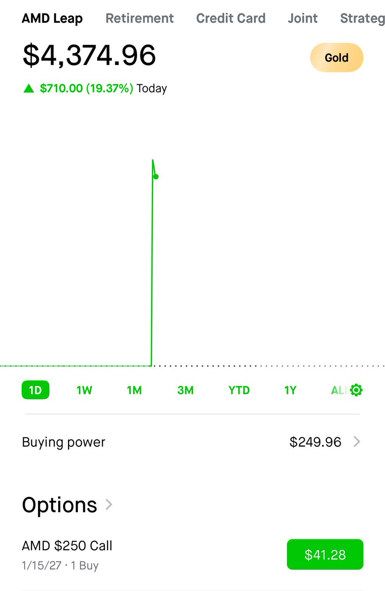 Day 2 $amd update 

Not too shabby

Up $375 so far